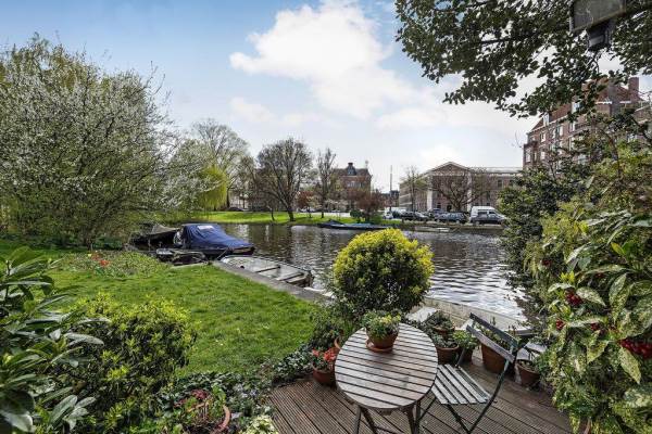 Woning Plantage Muidergracht 156 Amsterdam