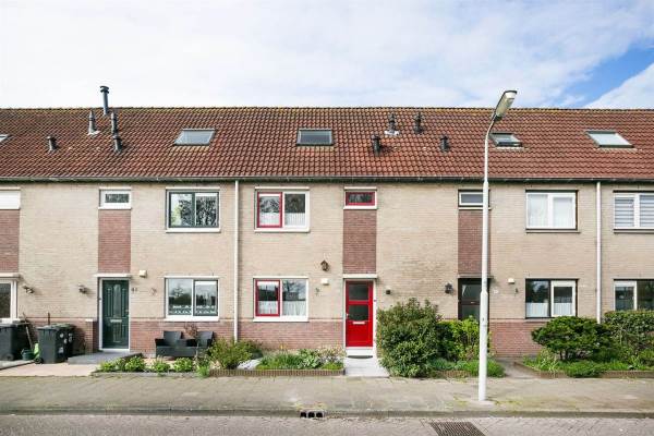 Woning Edamstraat 43 Zaandam