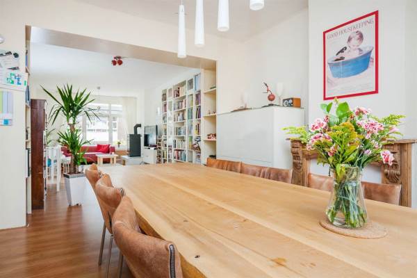 Woning Nobelstraat 81A I Rotterdam