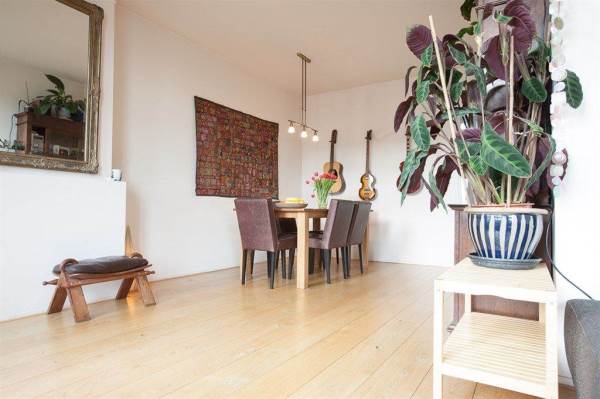 Woning De Clercqstraat 54III Amsterdam