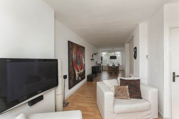 Woning Noorderhavenkade 31A3 Rotterdam