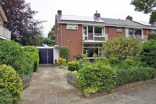Woning Jekerstraat 18 Nijmegen
