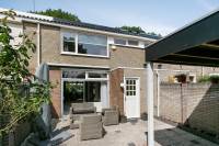 Woning Heubergerstraat 81 Tilburg