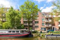 Woning De Wittenkade 14D Amsterdam