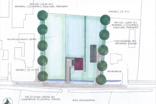 Bouwgrond Rijnsteeg Wageningen