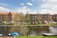 Woning Admiralengracht 271 Amsterdam