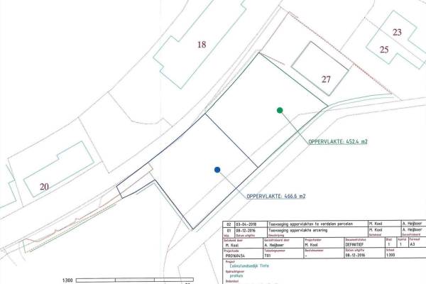 Bouwgrond Colinslandsedijk 3234 Tinte