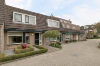 Woning Stoelenmatter 15 Best