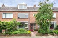 Woning Antiloopstraat 83 Nijmegen