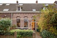 Woning Keulsekade 32 UTRECHT