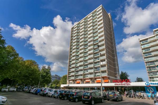 Woning Forellendaal 96 Den Haag