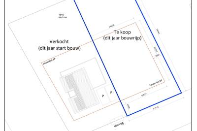 Bouwgrond Dijkstraat 8a Nistelrode