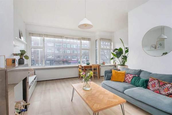 Woning Schieweg 79B Rotterdam