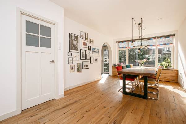 Woning Schieweg 196a Rotterdam