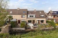 Woning Fazant 40 HOOGVLIET ROTTERDAM