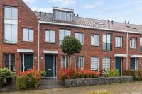 Woning Bankastraat 3E Dordrecht
