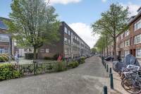 Woning Texelsestraat 22A Rotterdam