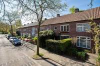 Woning Dionysius de Karthuizerstraat 32 Eindhoven