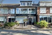 Woning Haydnstraat 244 Tilburg