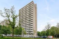 Woning Forellendaal 156 Den Haag
