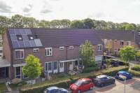Woning Refter 3 Blokker