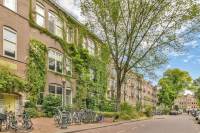Woning Eerste Keucheniusstraat 281 Amsterdam