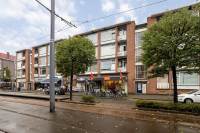 Woning Schiedamseweg 140B ROTTERDAM