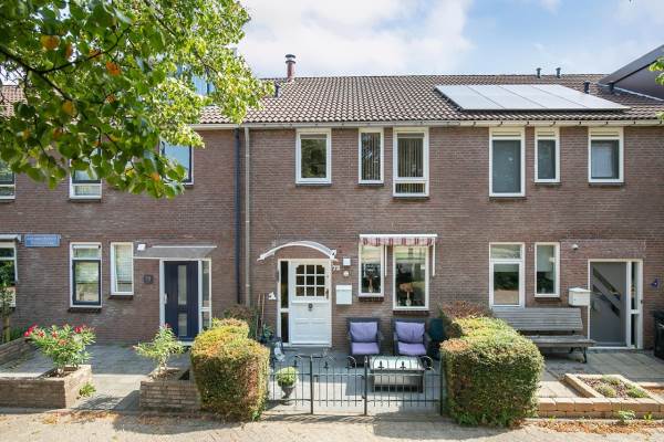 Woning Adriaan Roland Holststraat 72 Rotterdam
