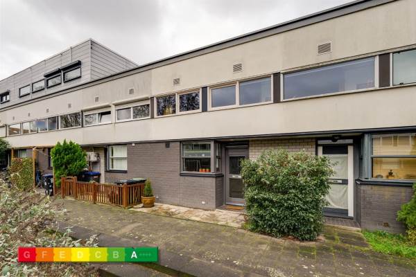 Woning Dijkstraat 35 Dordrecht
