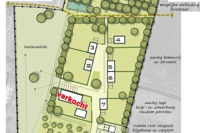 Bouwgrond Ruimte voor Ruimte kavel 7 Erp