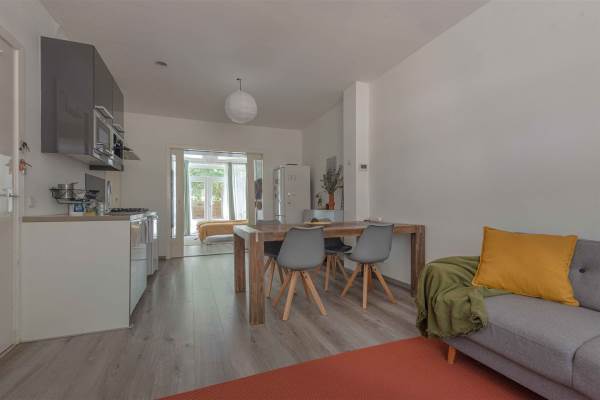 Woning Mijnsherenlaan 60D Rotterdam