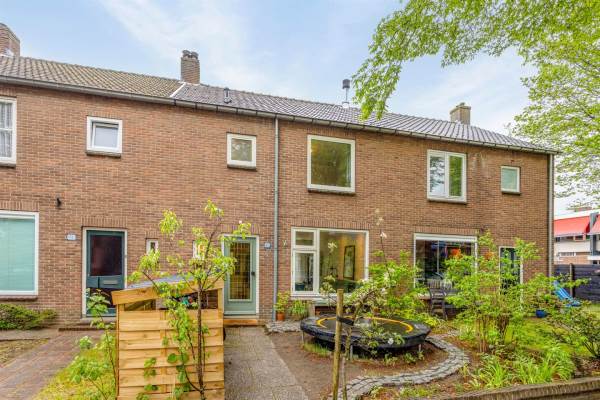 Woning Heiweg 218 Nijmegen
