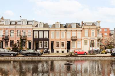 Woning Transvaalkade 24H Amsterdam