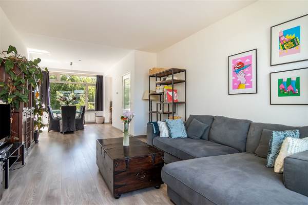 Woning Admiraal de Ruyterweg 28d Rotterdam