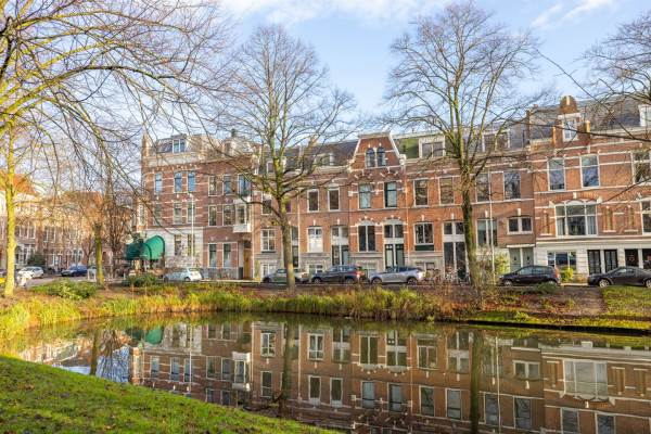 Woning Spoorsingel 8B Rotterdam