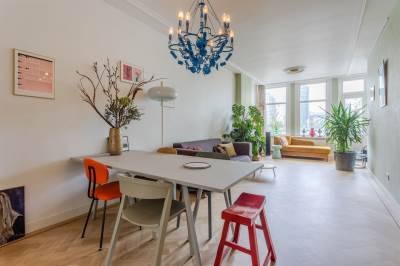 Woning Maaskade 139B Rotterdam
