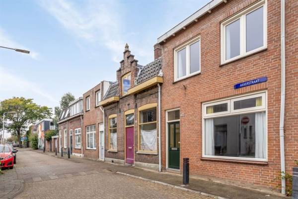 Woning Akkerstraat 41 Tilburg