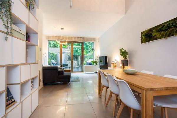 Woning Parallelweg 110 Rotterdam