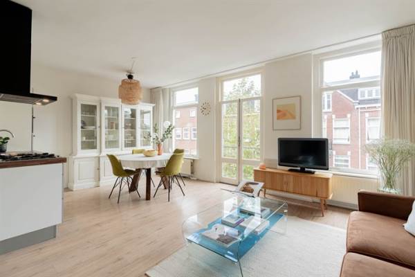 Woning Ten Katestraat 12- 3 Amsterdam