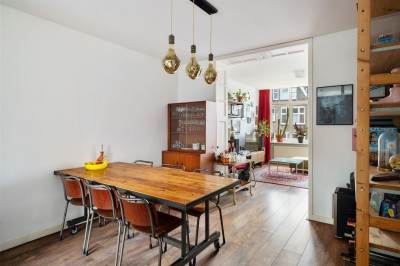 Woning Samuel Mullerstraat 27a2 Rotterdam