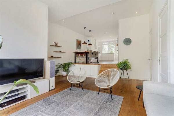 Woning Stadhoudersweg 17D Rotterdam