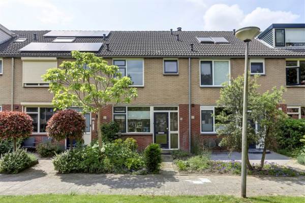Woning Binnensingel 55 Strijen