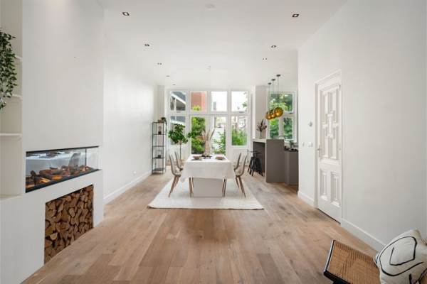 Woning Nieuwe Binnenweg 257A Rotterdam