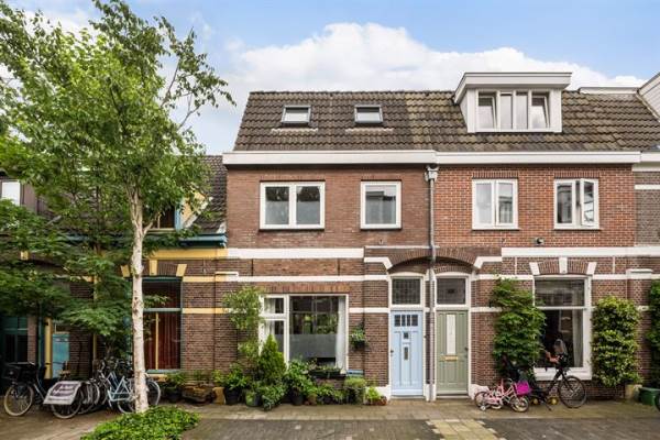 Woning Eendrachtstraat 47 Zwolle