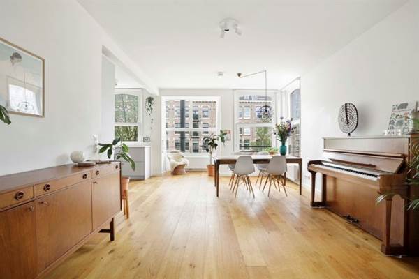 Woning Overtoom 4591 Amsterdam