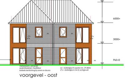 Bouwgrond Alteveerstraat 132 Hoogeveen