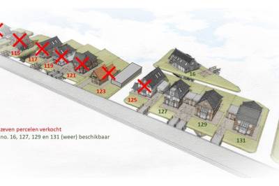 Bouwgrond Voorweg 127 - 131 Noorden