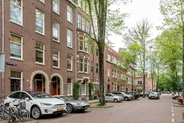 Woning Jacob Obrechtstraat 72H Amsterdam