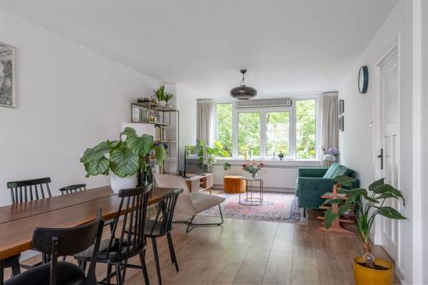 Woning Schieweg 193B02 Rotterdam