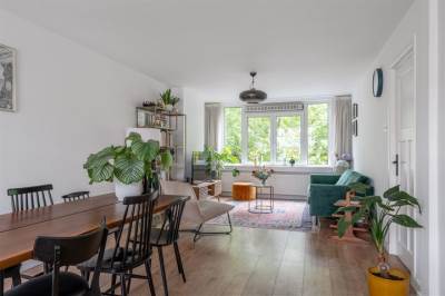 Woning Schieweg 193B02 Rotterdam